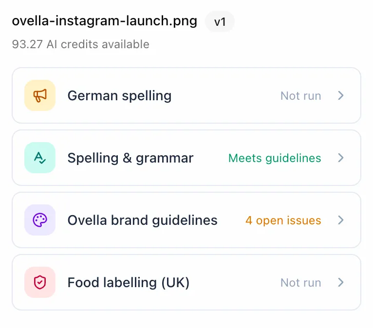 AI review tab listing four reviewers: one meets guidelines, one has four open issues, two not run